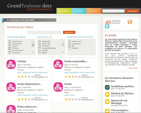 img site open data toulouse
